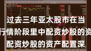 过去三年亚太股市在当前结构性行情阶段里中配资炒股的资产配置深